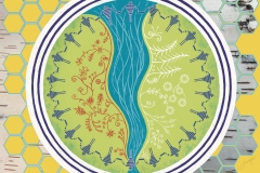 Community & Indigenous Relations